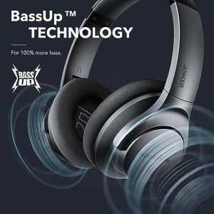 Soundcore Anker Life Q20 Hybrid Active Noise Cancelling Headphones,
